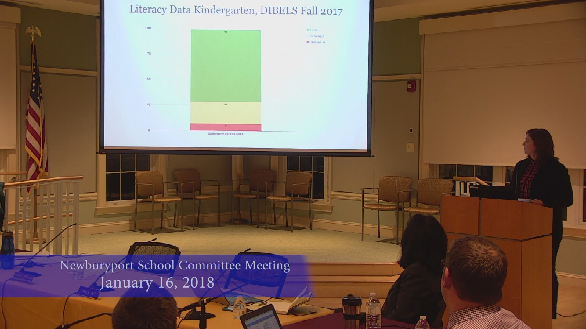 Thumbnail image for Newburyport School Committee Meeting 2018-01-16