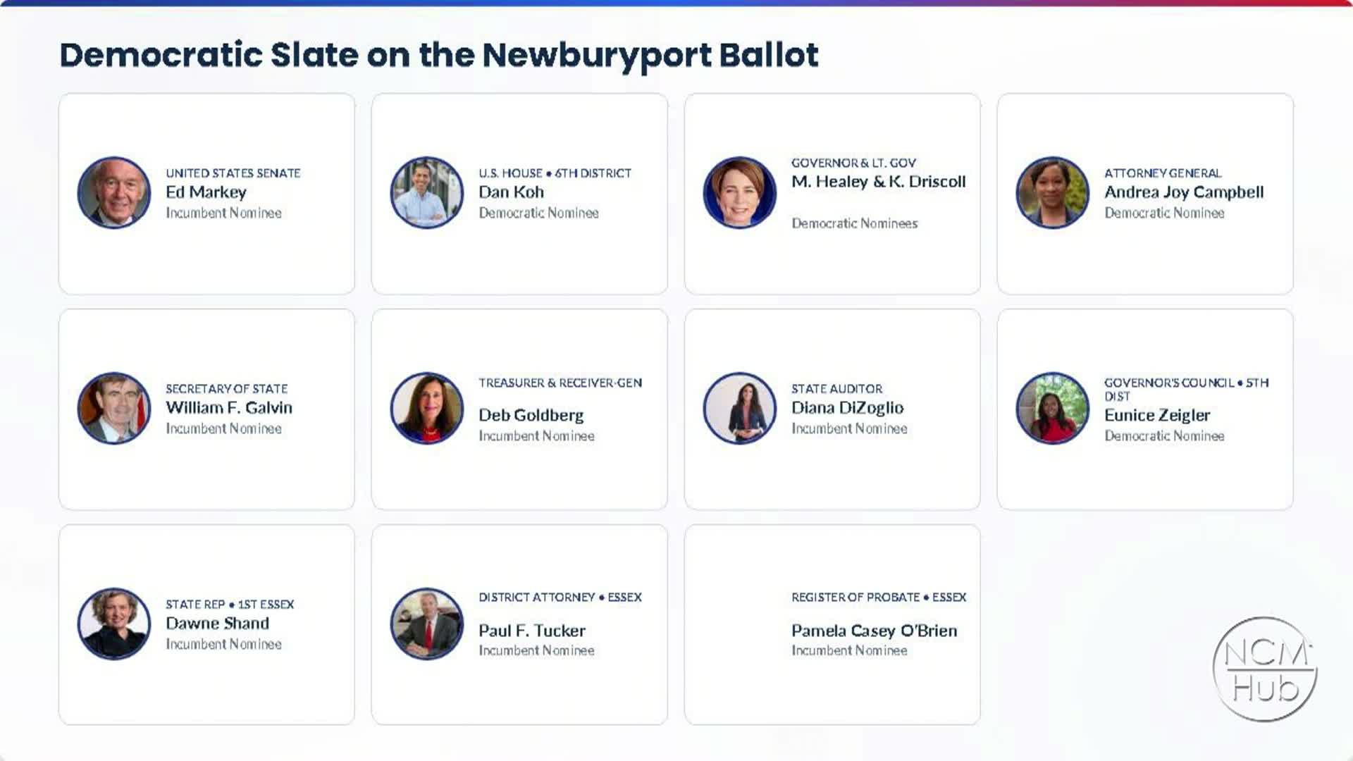 Thumbnail image for Ballot Question Forum 10-06-2026