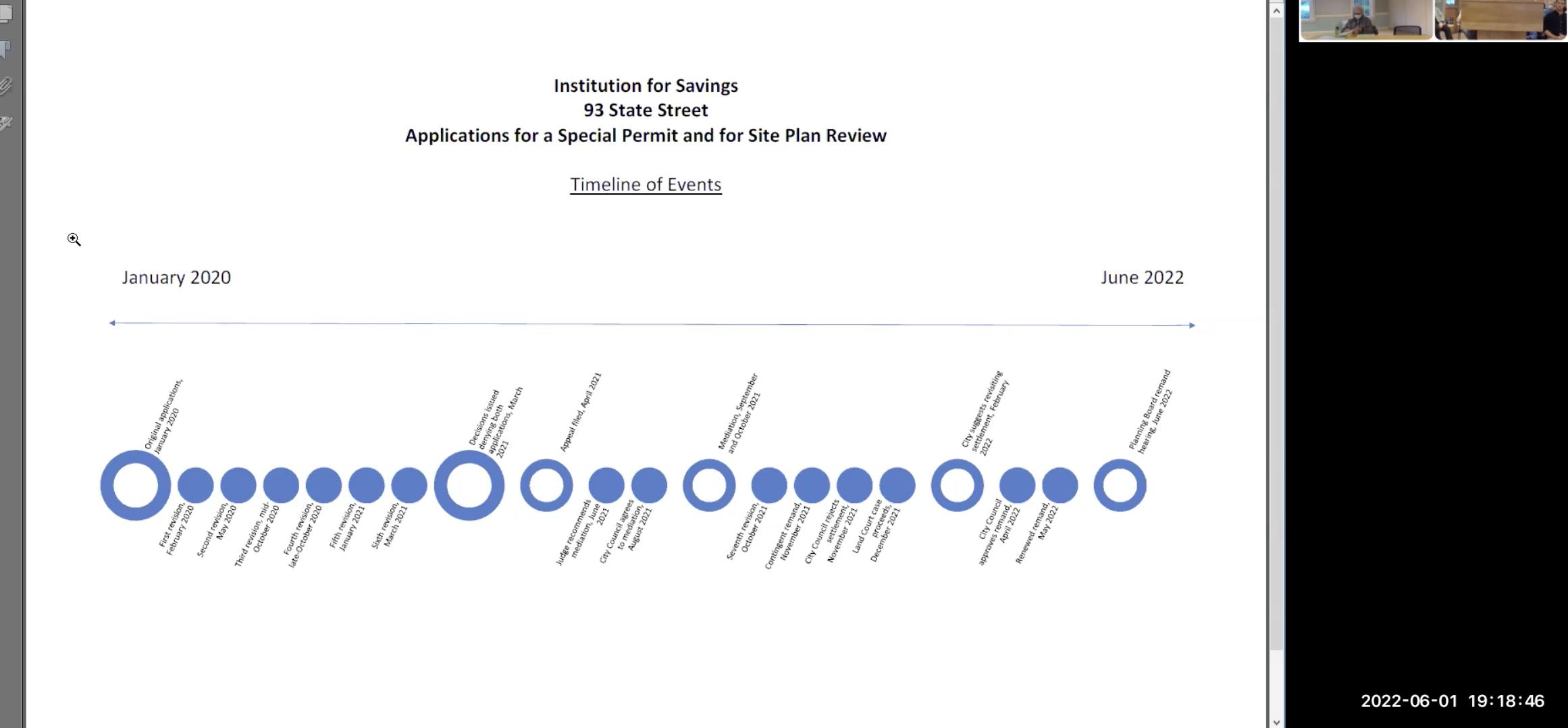 Thumbnail image for Newburyport Planning Board June 1, 2022